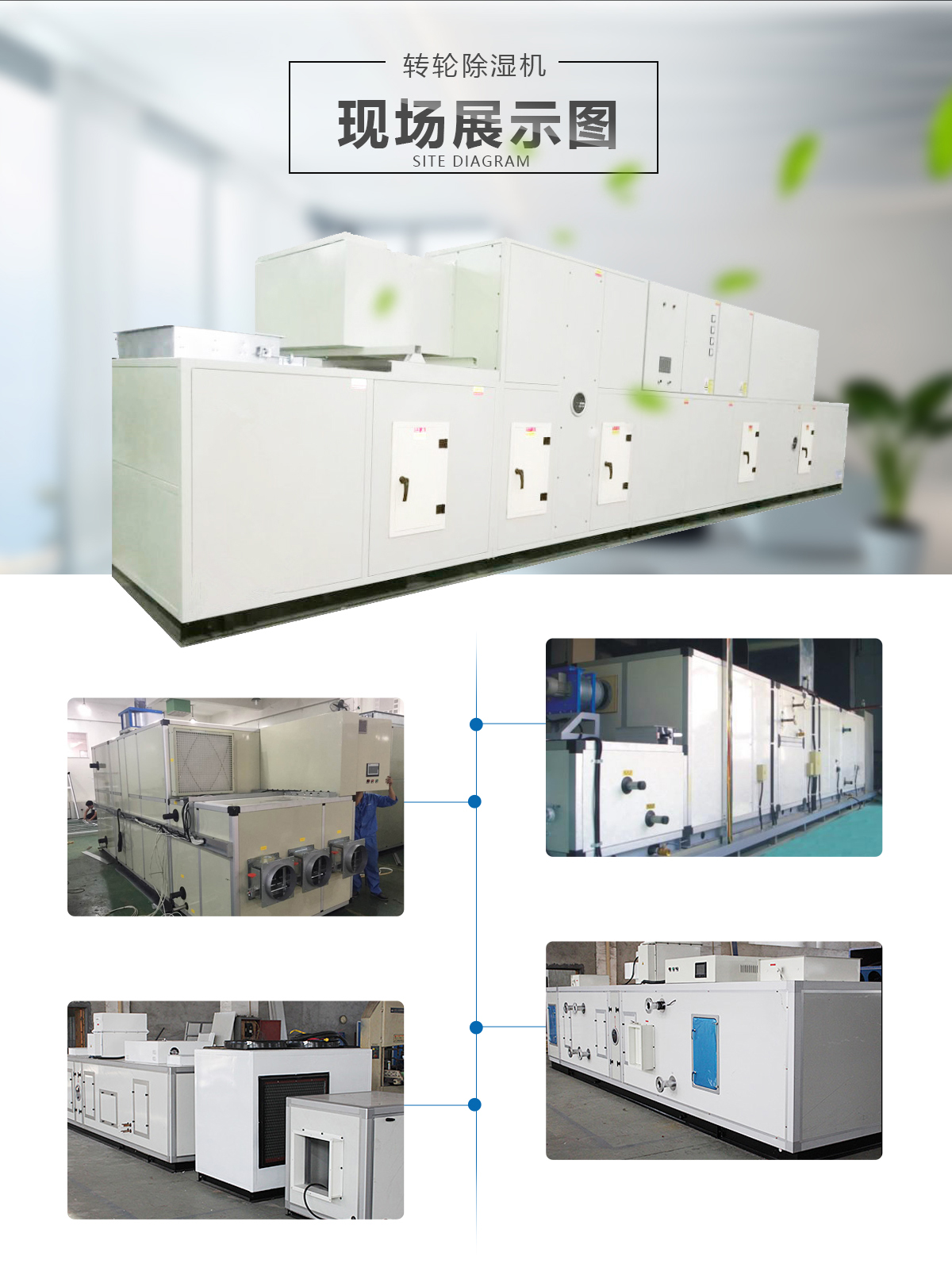 锂电池专用除湿机组(图10) 锂电池专用除湿机组(图10)