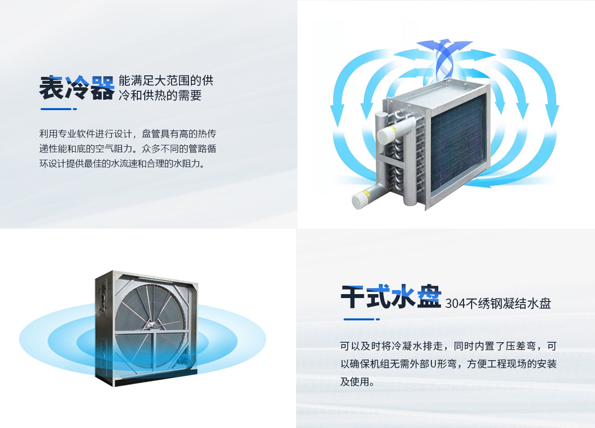 低露点转轮除湿机(图5)