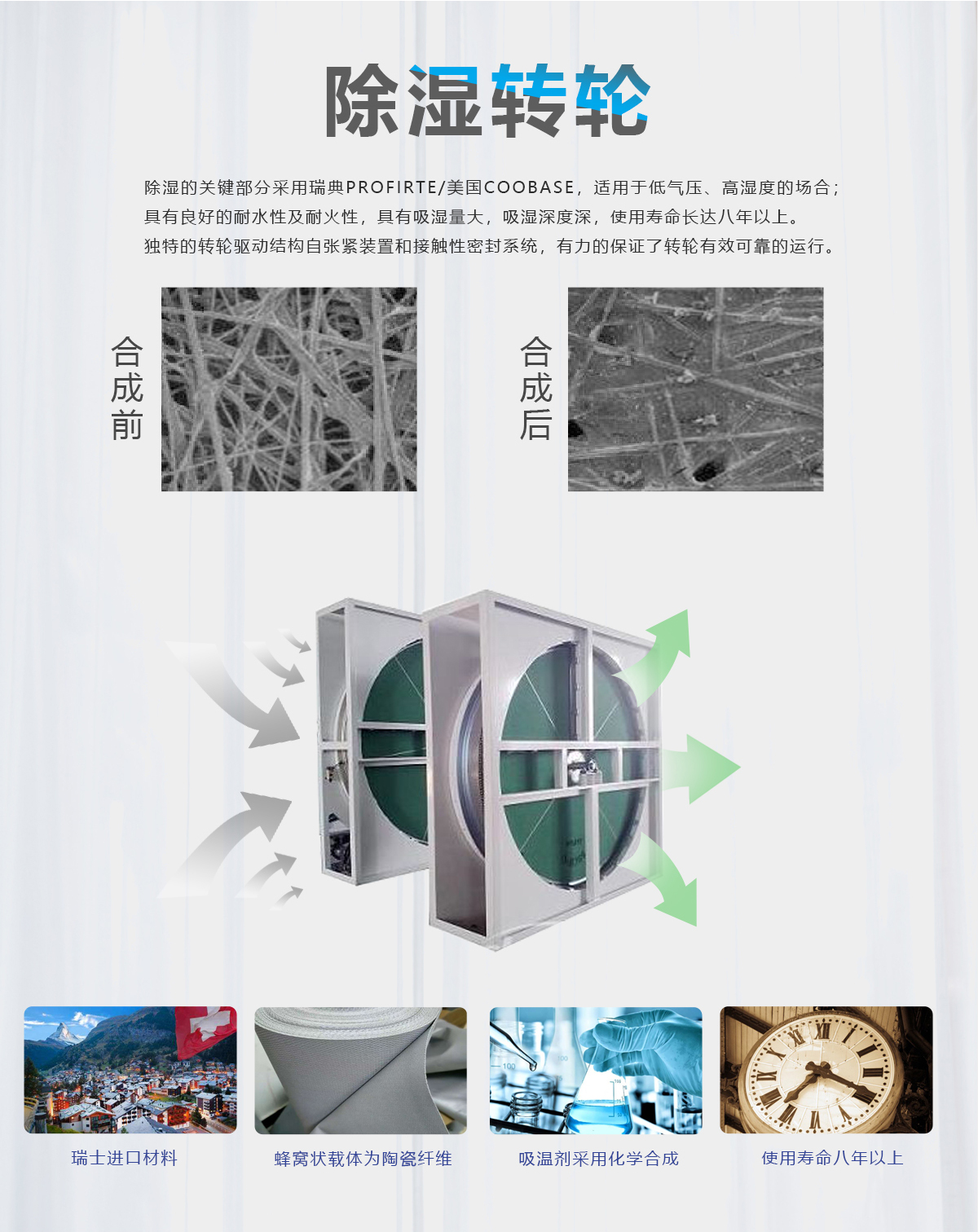 低露点转轮除湿机(图7)