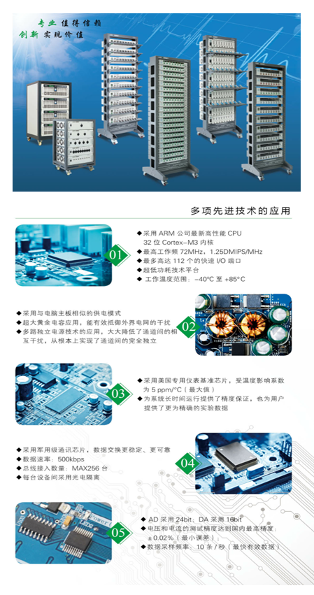科研电池测试系统(图1)