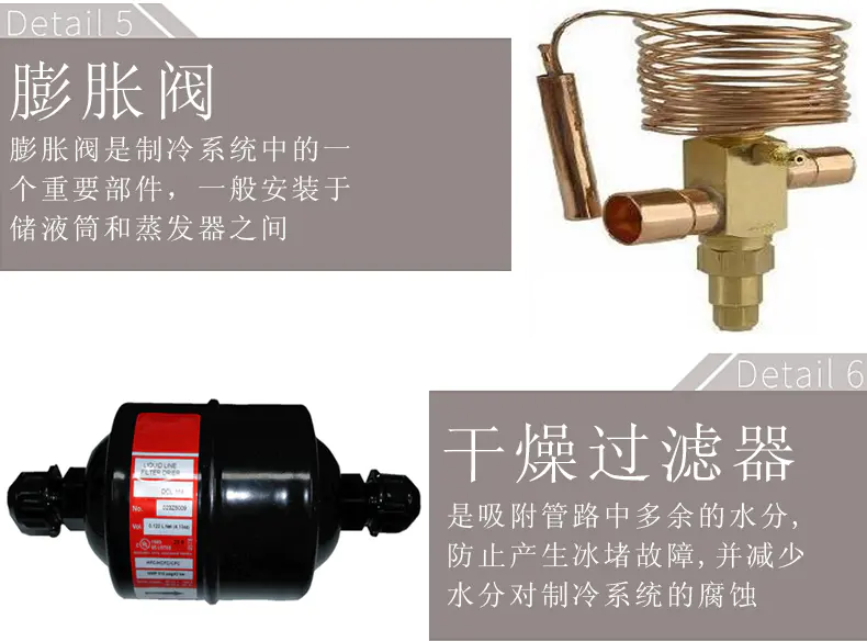 可程式恒温恒湿试验箱 GRS-HW-80L(图3)