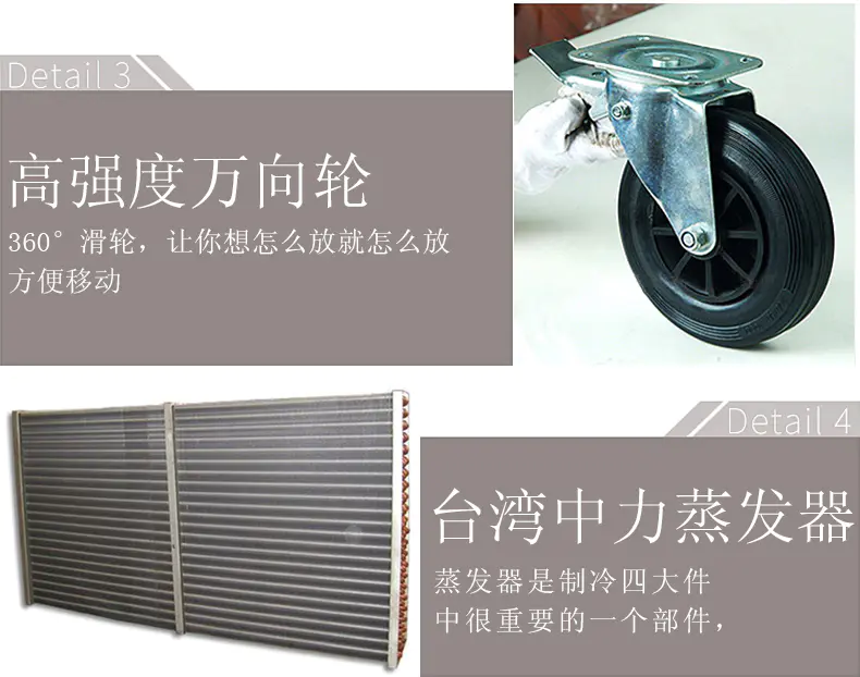 可程式恒温恒湿试验箱 GRS-HW-80L(图2)
