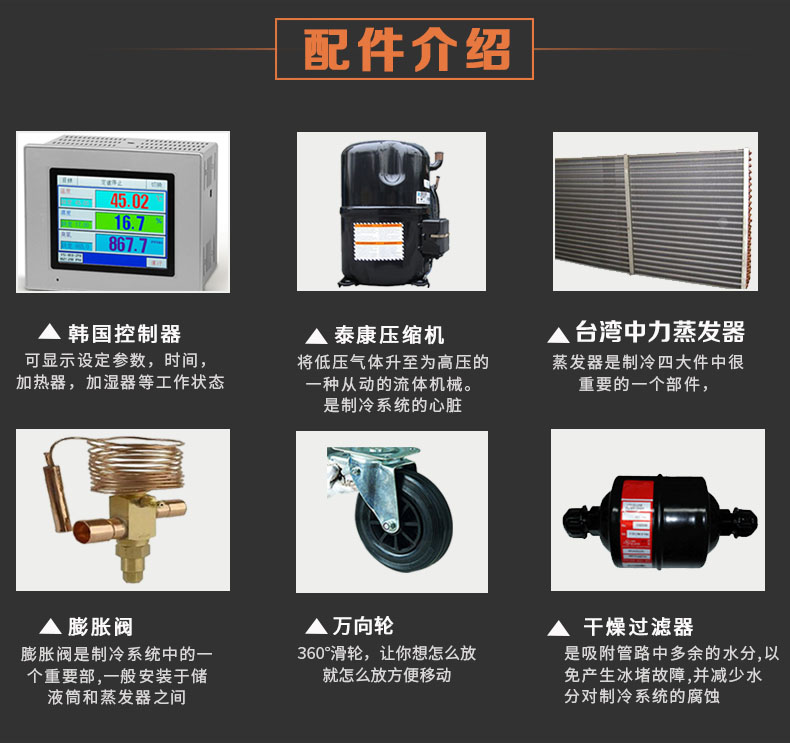 额温枪恒温恒湿箱 口罩高低温箱GRS-HT-80L(图2)