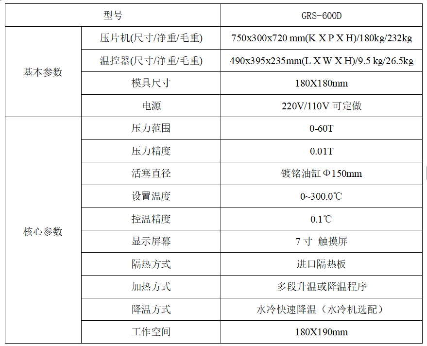 双平板电加热压片机 GRS-600D(图1) image.png