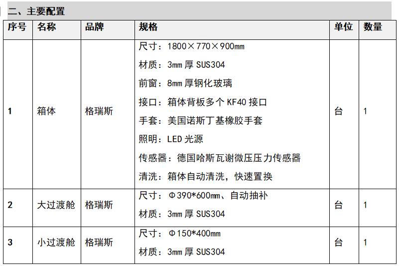 手套箱(定制) GRS-1800(图1) image.png